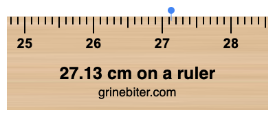 27.13 cm on a ruler Where is 27.13 centimeters on a ruler