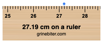 Where is 27.19 centimeters on a ruler