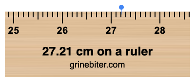27.21 cm on a ruler Where is 27.21 centimeters on a ruler