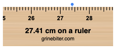 Where is 27.41 centimeters on a ruler