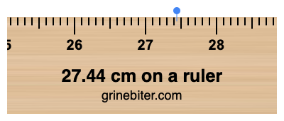Where is 27.44 centimeters on a ruler
