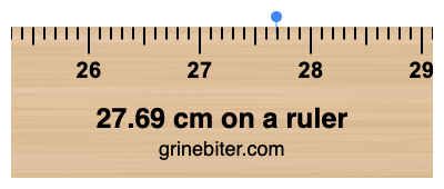 27.69 cm on a ruler Where is 27.69 centimeters on a ruler