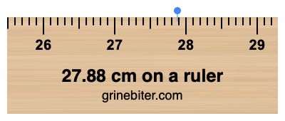 27.88 cm on a ruler Where is 27.88 centimeters on a ruler