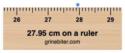 27.95 cm on a ruler Where is 27.95 centimeters on a ruler