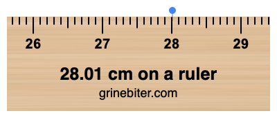 Where is 28.01 centimeters on a ruler