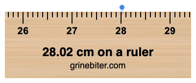 Where is 28.02 centimeters on a ruler