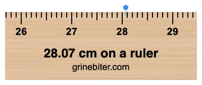 Where is 28.07 centimeters on a ruler