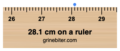 Where is 28.1 centimeters on a ruler