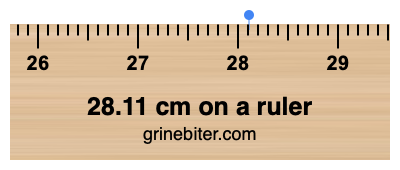 Where is 28.11 centimeters on a ruler