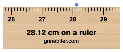 Where is 28.12 centimeters on a ruler