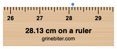 Where is 28.13 centimeters on a ruler