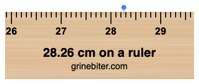 Where is 28.26 centimeters on a ruler