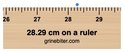 Where is 28.29 centimeters on a ruler