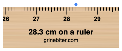 Where is 28.3 centimeters on a ruler