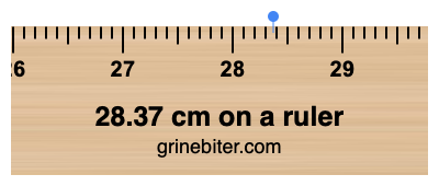 Where is 28.37 centimeters on a ruler