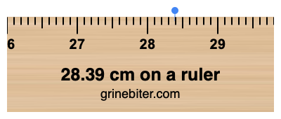 Where is 28.39 centimeters on a ruler