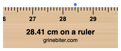 Where is 28.41 centimeters on a ruler