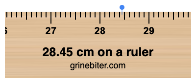 Where is 28.45 centimeters on a ruler