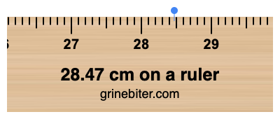 Where is 28.47 centimeters on a ruler