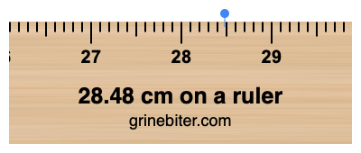 Where is 28.48 centimeters on a ruler