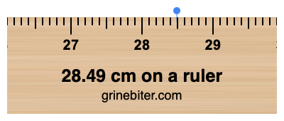 Where is 28.49 centimeters on a ruler