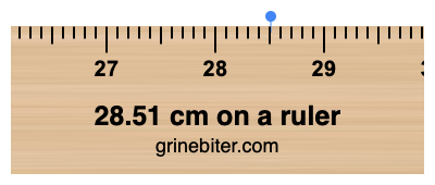 Where is 28.51 centimeters on a ruler