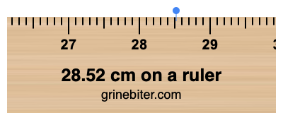 Where is 28.52 centimeters on a ruler