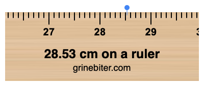 Where is 28.53 centimeters on a ruler