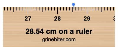 Where is 28.54 centimeters on a ruler