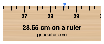 Where is 28.55 centimeters on a ruler