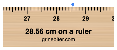 Where is 28.56 centimeters on a ruler