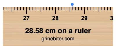 Where is 28.58 centimeters on a ruler