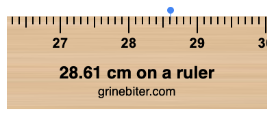 Where is 28.61 centimeters on a ruler