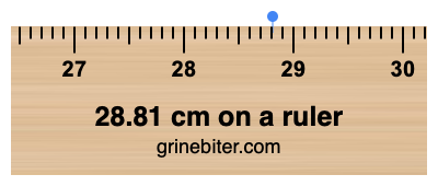 Where is 28.81 centimeters on a ruler