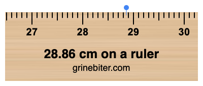 Where is 28.86 centimeters on a ruler