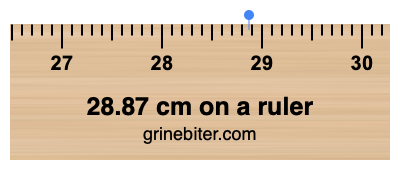 Where is 28.87 centimeters on a ruler