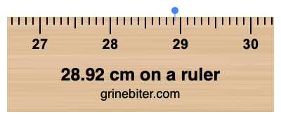 Where is 28.92 centimeters on a ruler