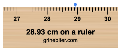 Where is 28.93 centimeters on a ruler