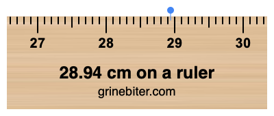 Where is 28.94 centimeters on a ruler