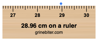 Where is 28.96 centimeters on a ruler