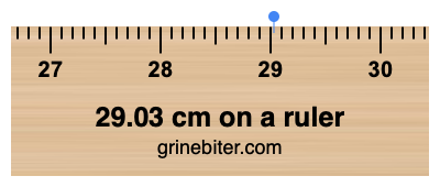 Where is 29.03 centimeters on a ruler