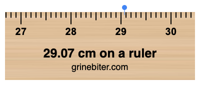 Where is 29.07 centimeters on a ruler