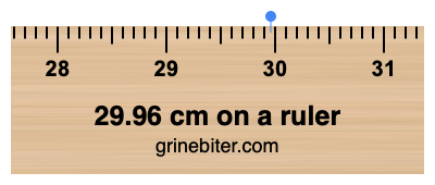 29.96 cm on a ruler Where is 29.96 centimeters on a ruler