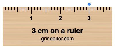Where is 3 centimeters on a ruler