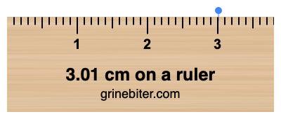 Where is 3.01 centimeters on a ruler