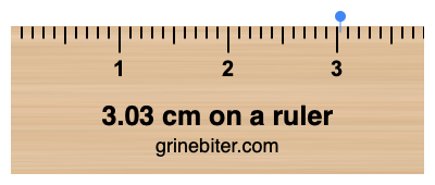 Where is 3.03 centimeters on a ruler