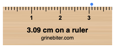 Where is 3.09 centimeters on a ruler