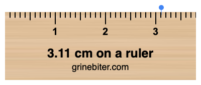 Where is 3.11 centimeters on a ruler