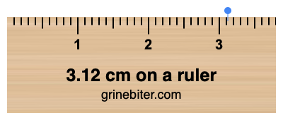 Where is 3.12 centimeters on a ruler