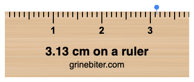 Where is 3.13 centimeters on a ruler